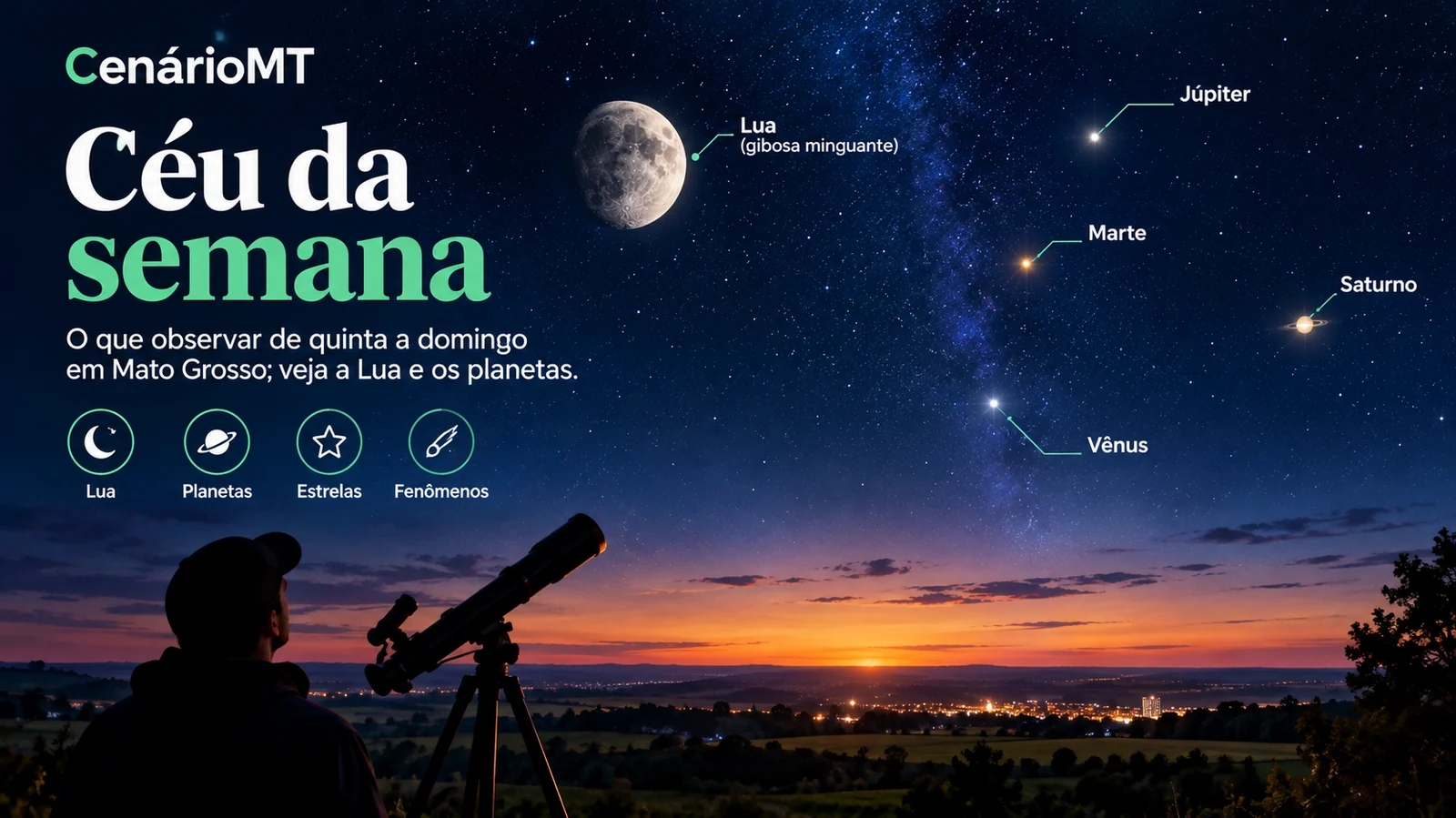 Guia do Céu da Semana
